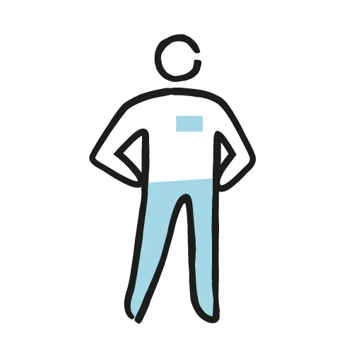 Accompagnement Budgétaire